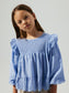 model_shot-creative